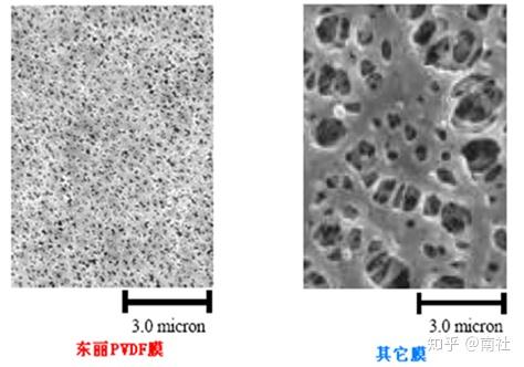 污水维修站规范处理技术规程_污水站维修方案_污水处理站维修技术规范