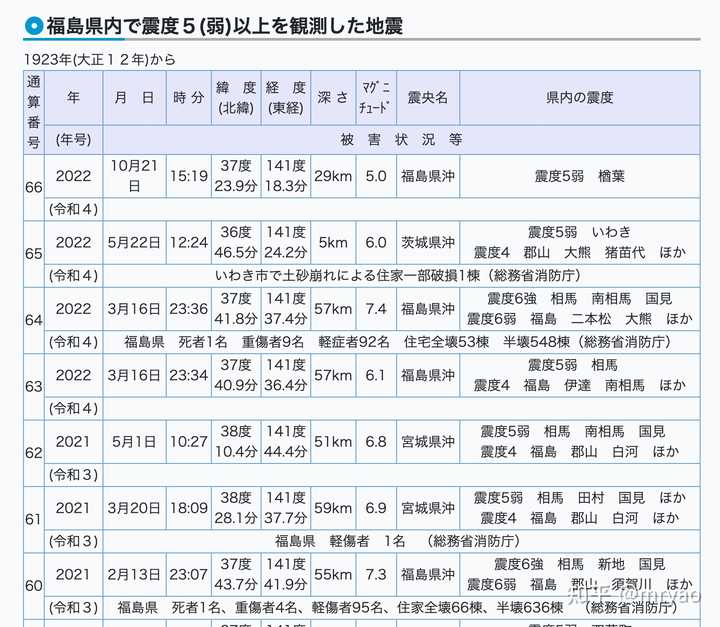 日本核污水排放对渔业的影响_核废水日本渔业_日本排放核污水不管自己的渔民吗