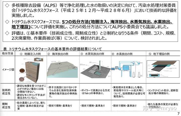 日本排放核污水不管自己的渔民吗_核废水日本渔业_日本核污水排放对渔业的影响